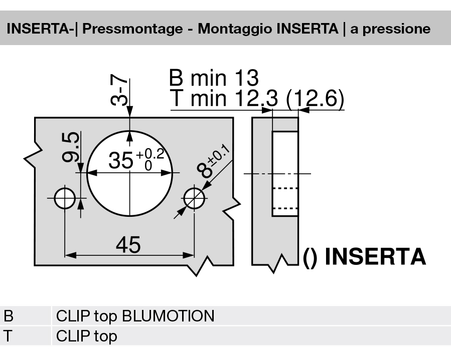 Cerniere Blum Clip Top ante alto spessore con profilati,Cerniere Blum Clip  Top ante alto spessore con profilati. Galimberti Ferramenta